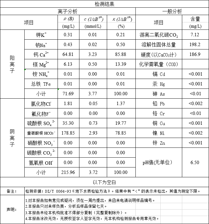 廣州水質(zhì)檢測